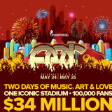 EDC New York 2014 Generated Close to $34 Million for Local Economy