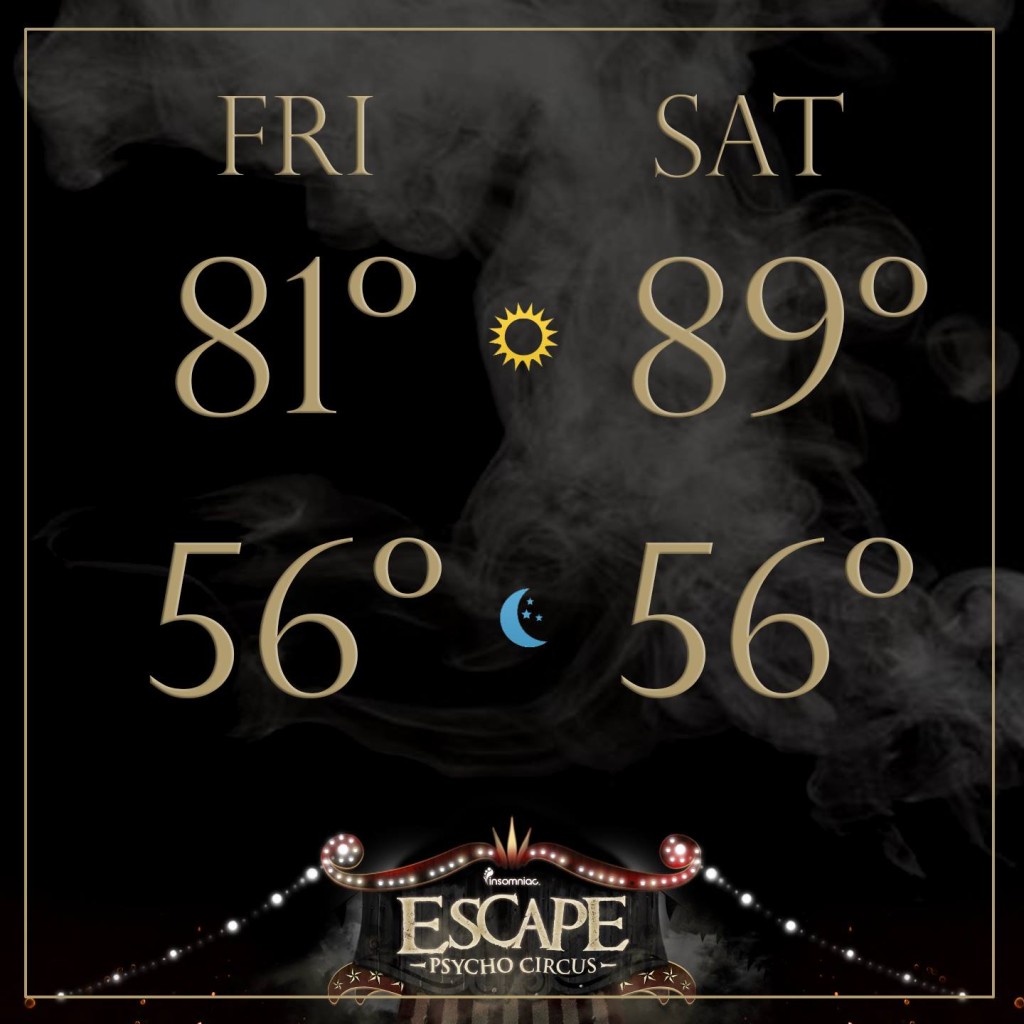 Escape 2015 Weather