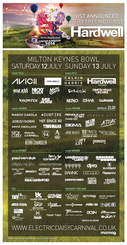 Hardwell Plus More Acts Announced for EDC UK 2014 | The Scene is Dead