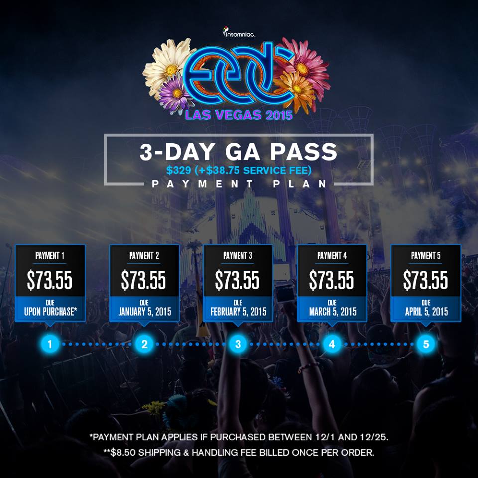 EDC Las Vegas 2015: Ticket Sale Questions and Answers | The Scene is Dead
